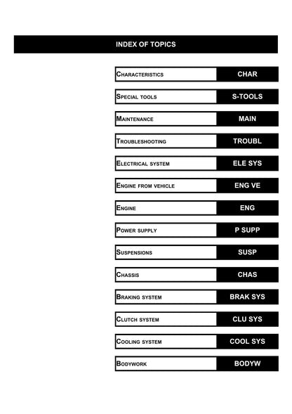 Aprilia Shiver 750 Motorcycle Service Manual | 2007-2011 - sample page 2