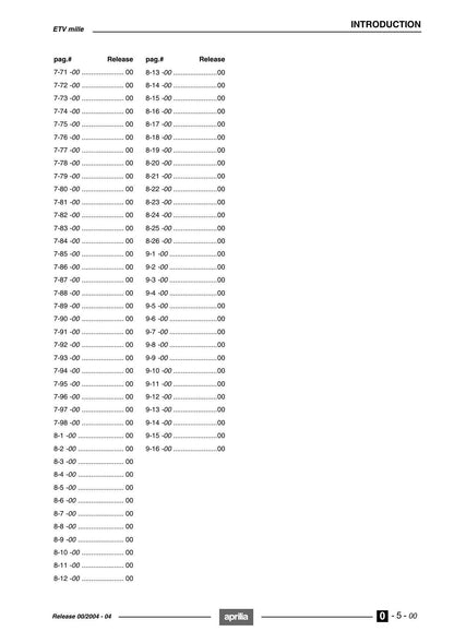 Aprilia Caponord ETV Mille Motorcycle Service Manual | 2004-2008 - sample page 8