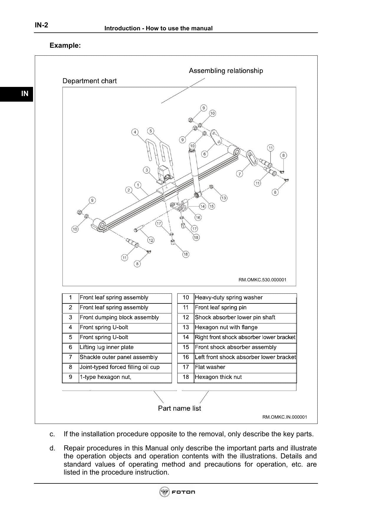 Foton Aumark C 1031 Philippines Light Truck Service Manual | 2013-2017 - sample page 3
