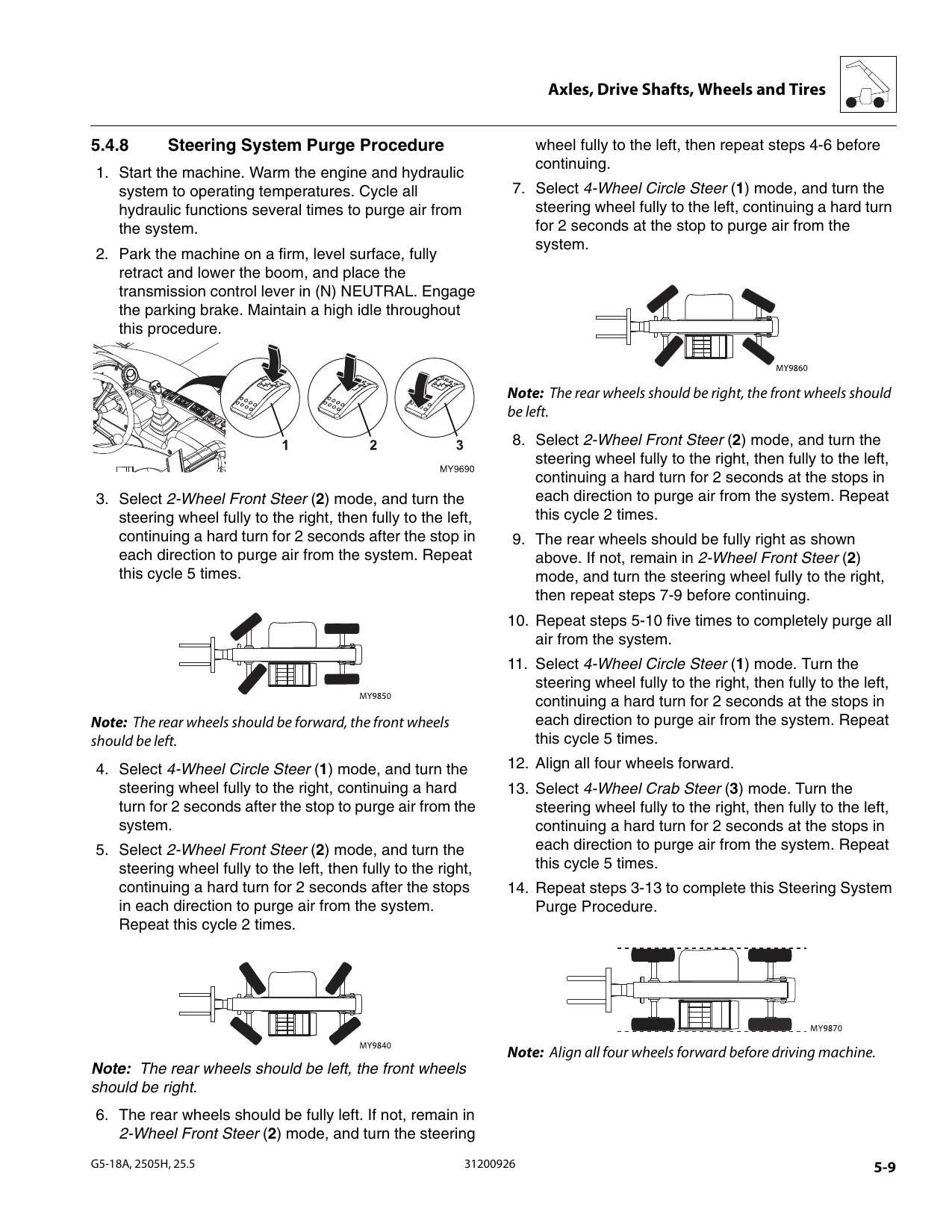JLG G5-18A 2505H Agrovector 25.5 Telehandler Service Manual | 2013-2018 - sample page 6