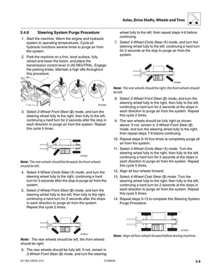 JLG G5-18A 2505H Agrovector 25.5 Telehandler Service Manual | 2013-2018 - sample page 6