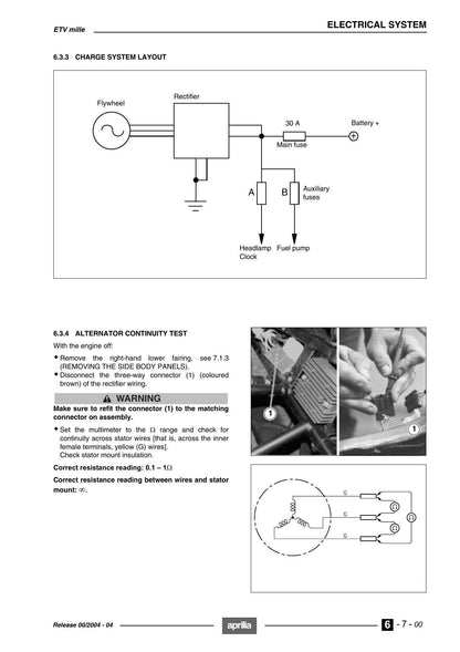 Aprilia Caponord ETV Mille Motorcycle Service Manual | 2004-2008 - sample page 3