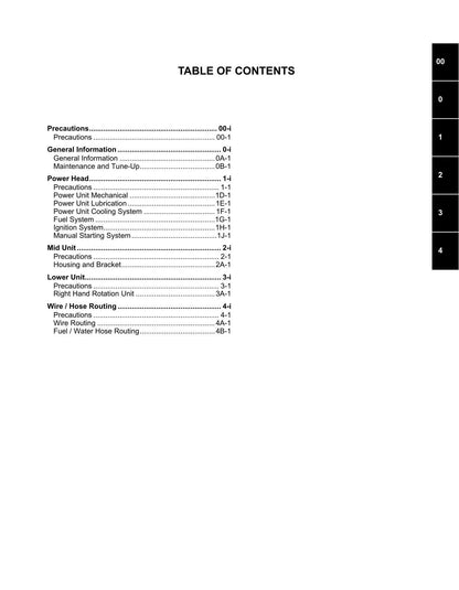 Suzuki DF4A DF5A DF6A Outboard Service Manual | 2016-2020 - sample page 2