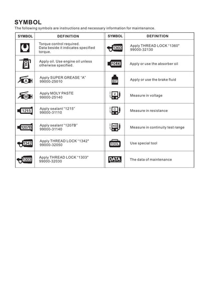 Haojue NEX115 Motorcycle Service Manual | 2019-2023 - sample page 6