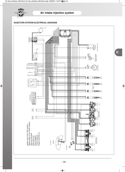 MV Agusta F4 Motorcycle Service Manual | 2010-2013 - sample page 5