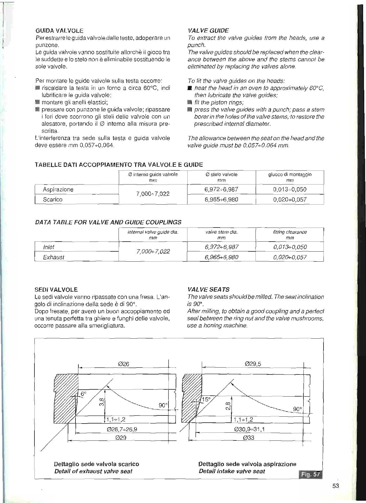 Moto Guzzi Daytona 1000 Motorcycle Service Manual | 1992-1996 - sample page 4