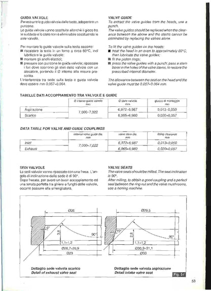 Moto Guzzi Daytona 1000 Motorcycle Service Manual | 1992-1996 - sample page 4