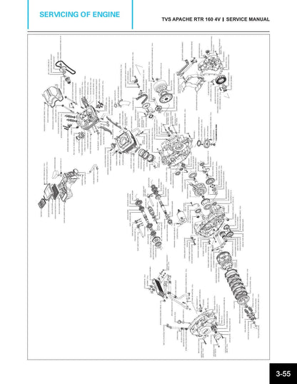 TVS Apache RTR 160 4V Motorcycle Service Manual | 2019-2023 - sample page 5