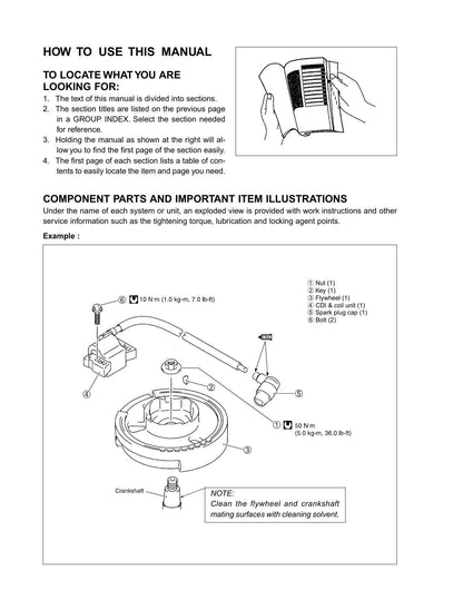 Suzuki DF4 DF5 Outboard Service Manual | 2002-2006 - sample page 6