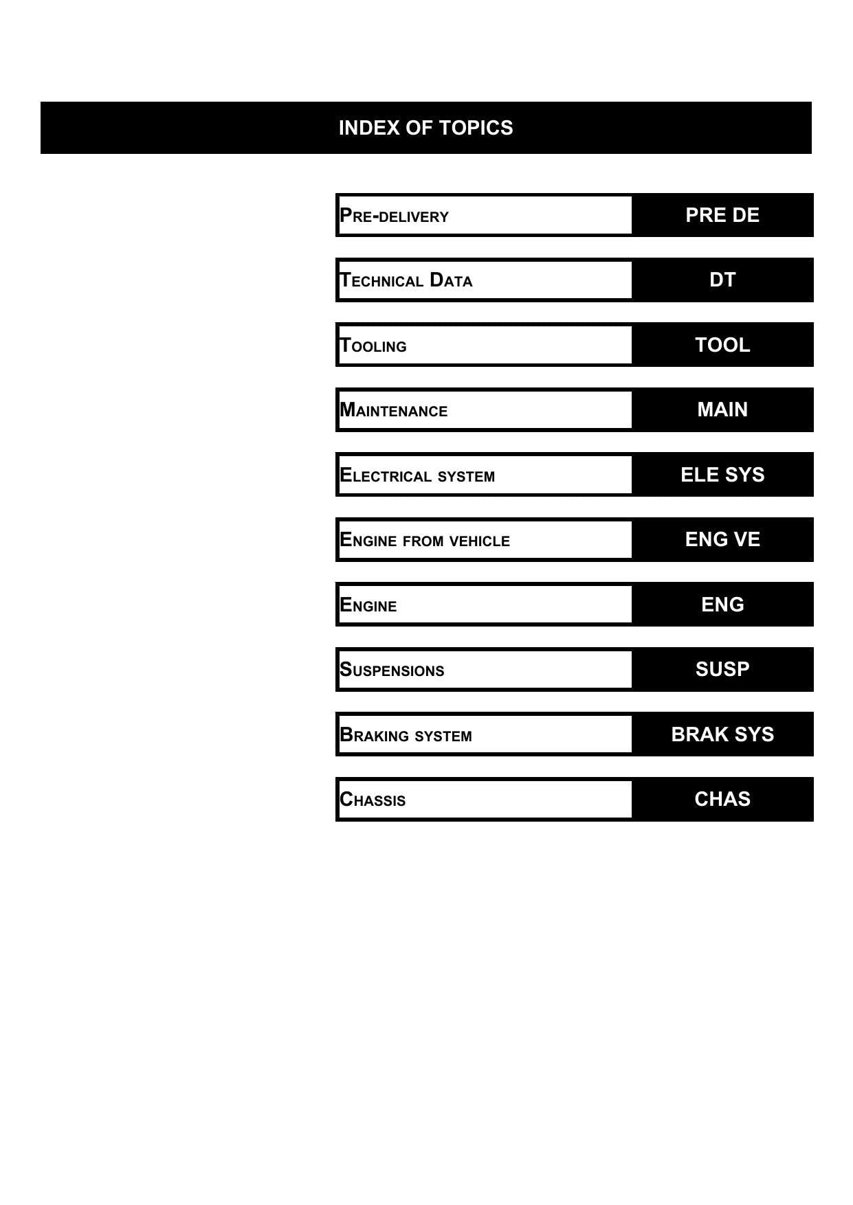Aprilia Mojito 50 2T Scooter Service Manual | 2008-2012 - sample page 4