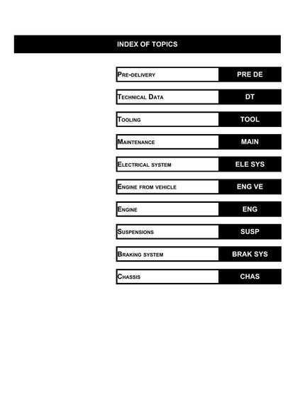 Aprilia Mojito 50 2T Scooter Service Manual | 2008-2012 - sample page 4