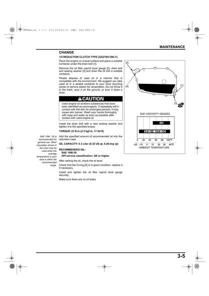 Honda GX270H GX390H1 Engine Service Manual | 2012-2016 - sample page 2