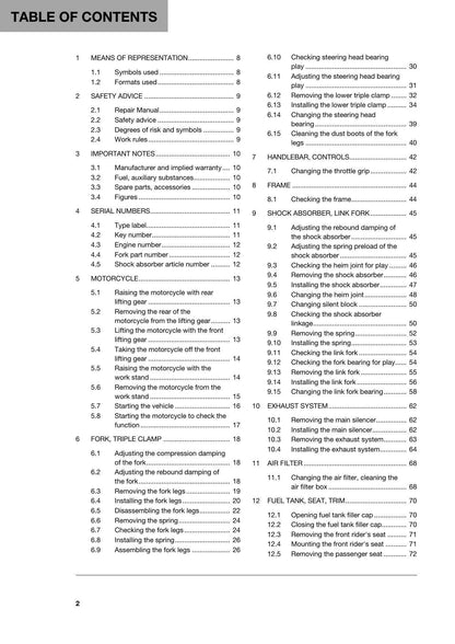 Husqvarna Svartpilen 701 Motorcycle Service Manual | 2020-2024 - sample page 7