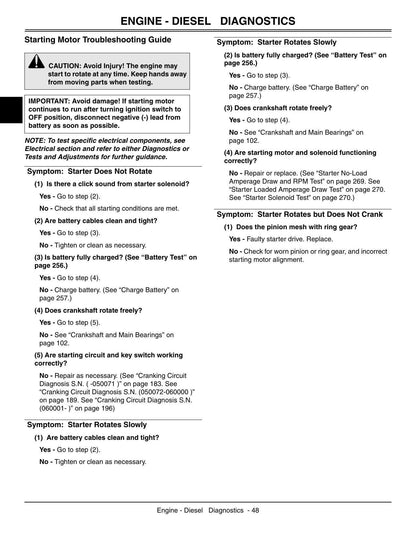 John Deere 2653A Professional Utility Mower Service Manual | 2005-2009 - sample page 8