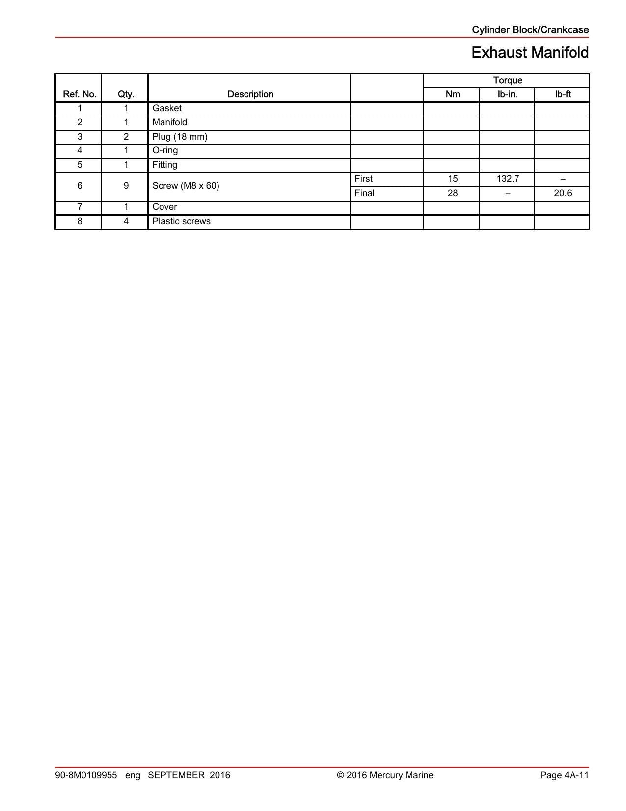 Mercury 150 SeaPro FourStroke Outboard Service Manual | 2016-2020 - sample page 6