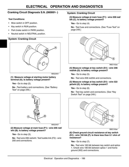John Deere 2653A Professional Utility Mower Service Manual | 2005-2009 - sample page 3