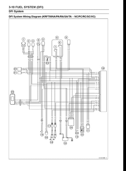 Kawasaki Teryx 750 UTV Service Manual | 2009-2012 - sample page 4