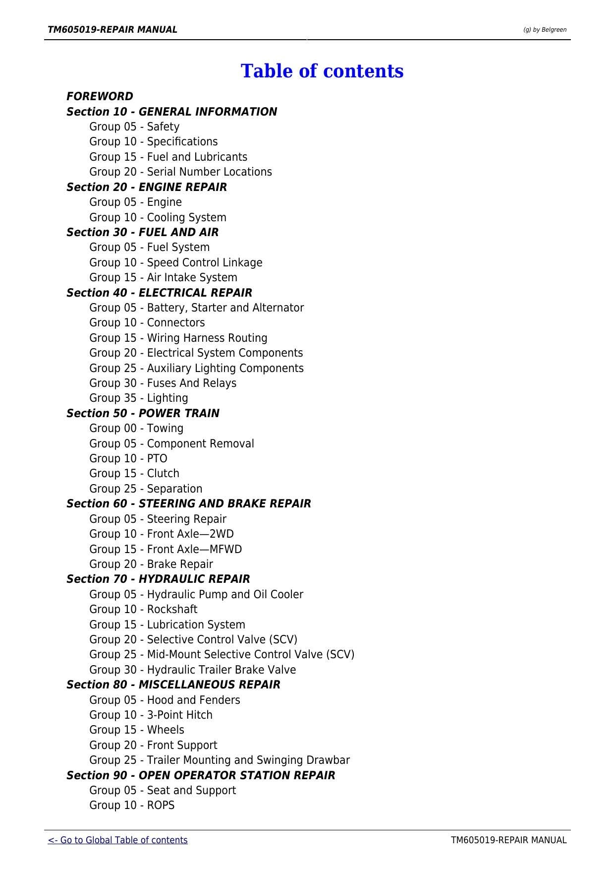 John Deere 6100D 6110D 6115D 6125D 6130D 6140D Tractor Service Manual | 2011-2015 - sample page 5