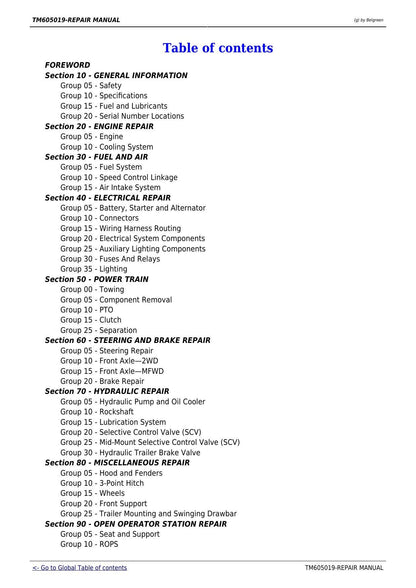 John Deere 6100D 6110D 6115D 6125D 6130D 6140D Tractor Service Manual | 2011-2015 - sample page 5
