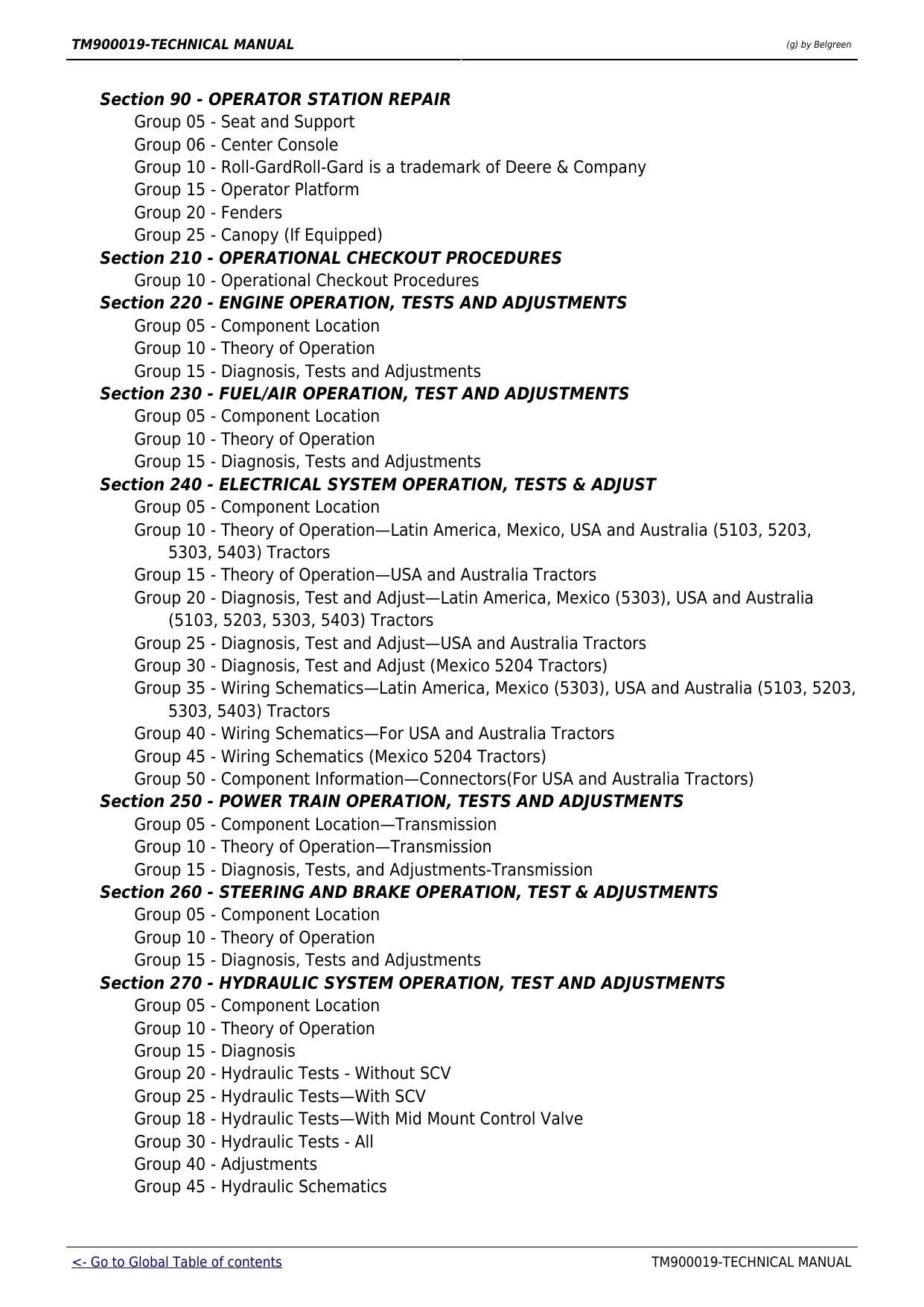 John Deere 5000 Series 5103 5203 5303 5403 Tractor Service Manual | 2013-2017 - sample page 3