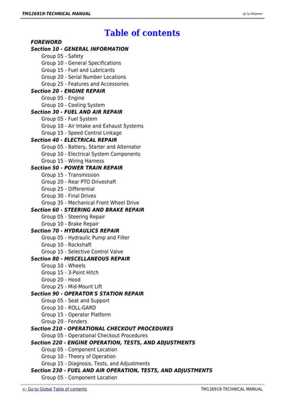 John Deere 1023E 1025R 1026R Compact Tractor Service Manual | 2013-2017 - sample page 5