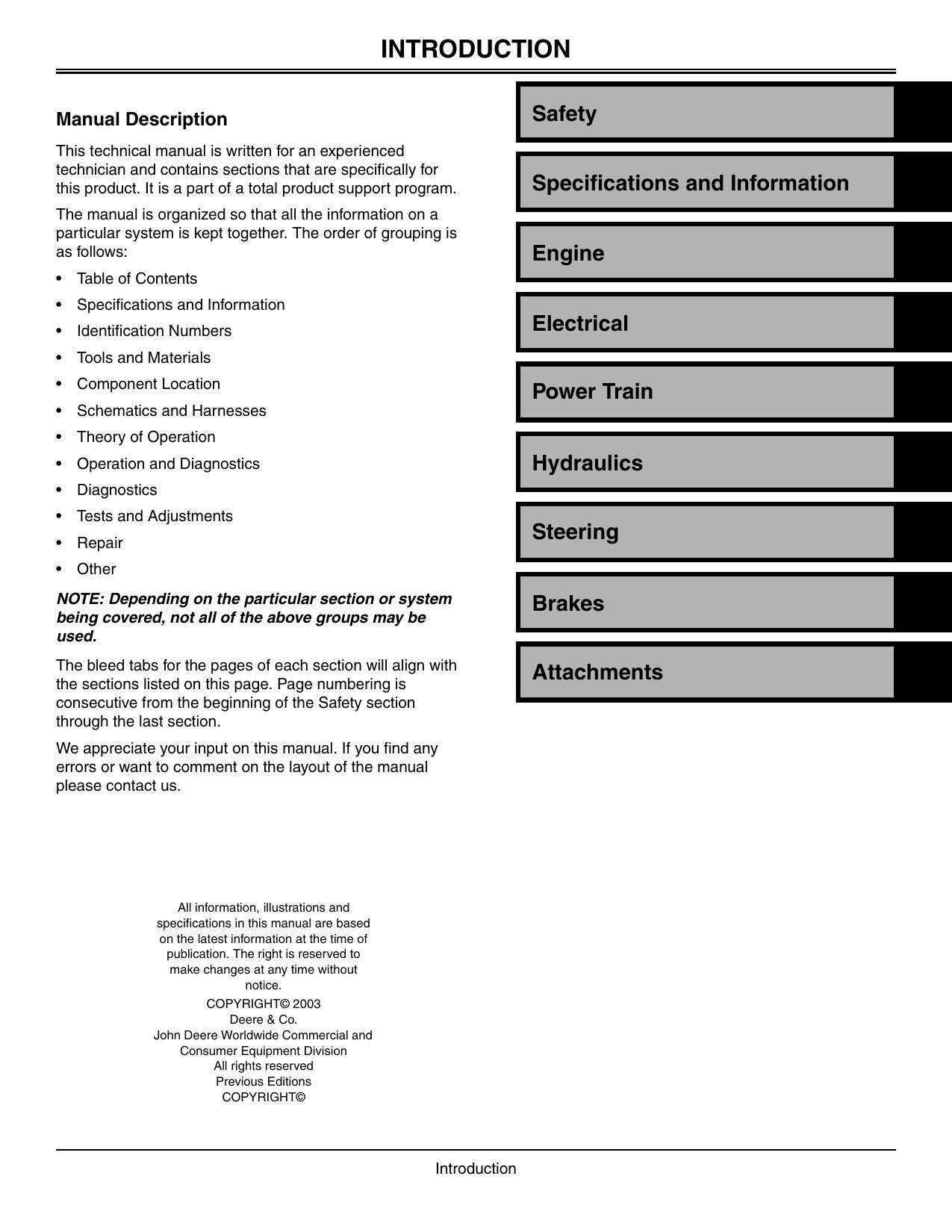 John Deere 3215 3225 3235 Fairway Mower Service Manual | 2003-2007 - sample page 4