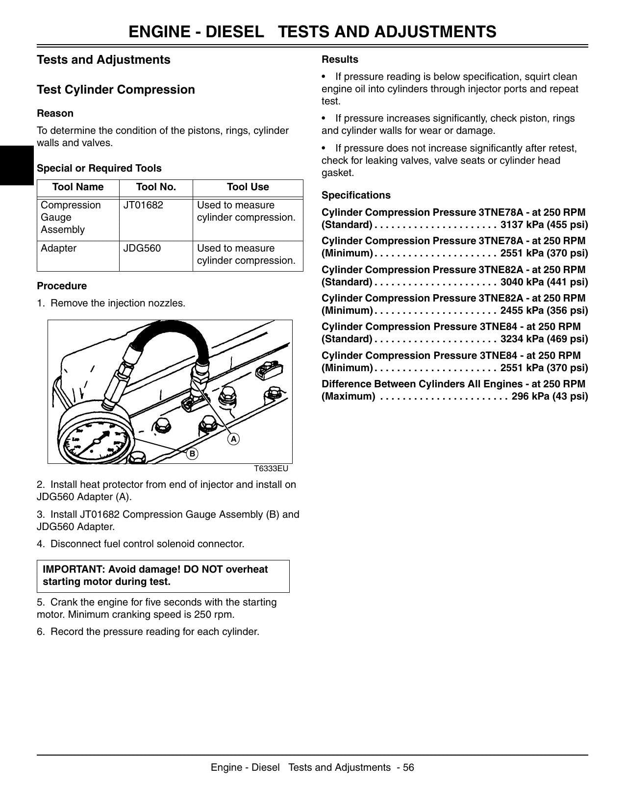 John Deere 3215 3225 3235 Fairway Mower Service Manual | 2003-2007 - sample page 7
