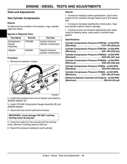 John Deere 3215 3225 3235 Fairway Mower Service Manual | 2003-2007 - sample page 7
