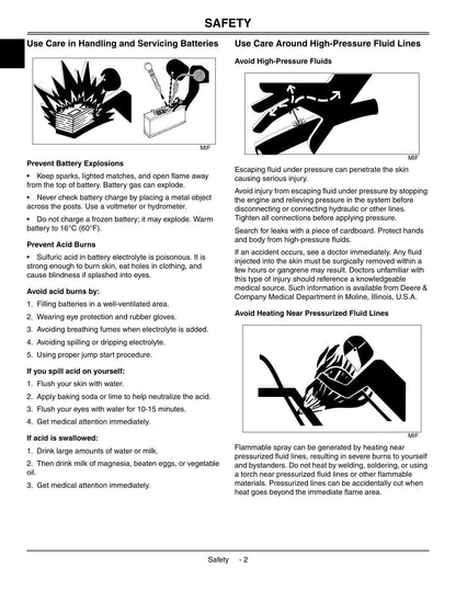John Deere 3225C 3235C 3245C Fairway Mower Service Manual | 2004-2008 - sample page 7