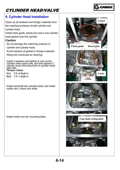 Gamax AX600 600LX ATV Service Manual | 2015-2019 - sample page 3