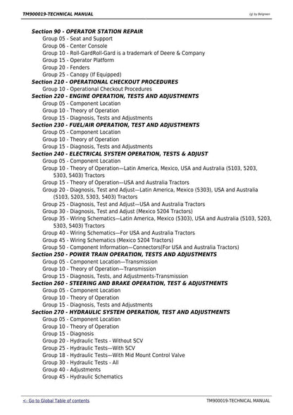 John Deere 5103 5203 5303 5403 5204 Tractor Service Manual | 2013-2017 - sample page 7
