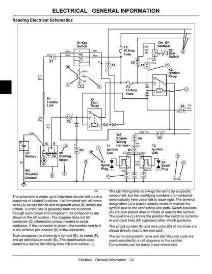 John Deere Gator TX TX Turf UTV Service Manual | 2004-2008 - sample page 3