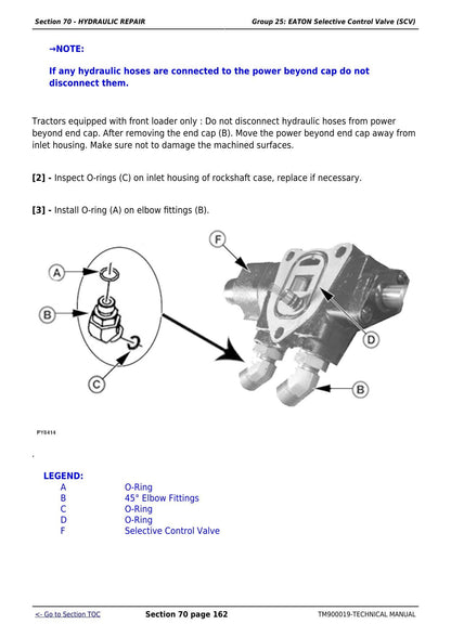 John Deere 5103 5203 5303 5403 5204 Tractor Service Manual | 2013-2017 - sample page 5