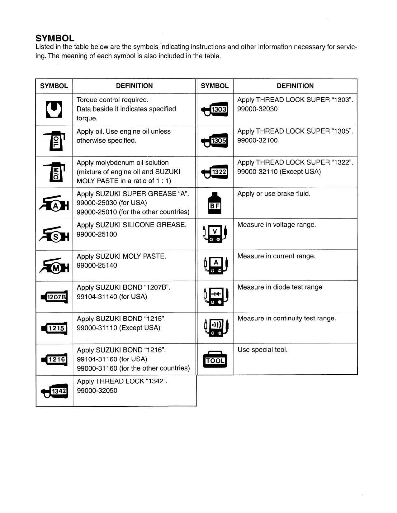 Suzuki King Quad 300 ATV Service Manual | 1999-2003 - sample page 8