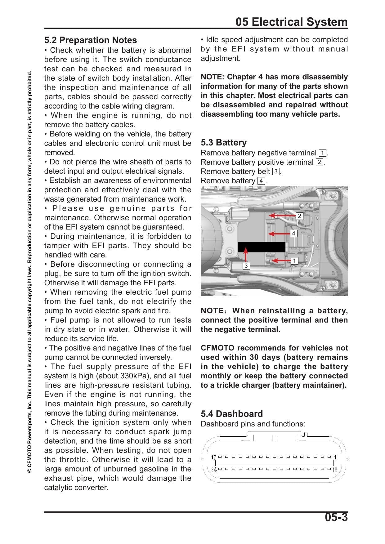 CFMOTO 450SS Motorcycle Service Manual | 2025-2026 - sample page 5
