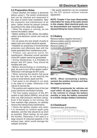 CFMOTO 450SS Motorcycle Service Manual | 2025-2026 - sample page 5