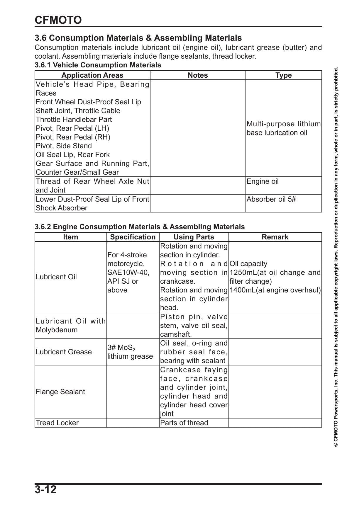 CFMOTO Papio SS 125 Motorcycle Service Manual | 2025-2026 - sample page 7