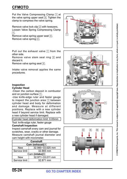CFMOTO UFORCE 600 UTV Service Manual | 2026 - sample page 4