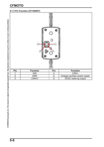 CFMOTO CFX-2E CFX-5E Electric Motorcycle Service Manual | 2026 - sample page 4