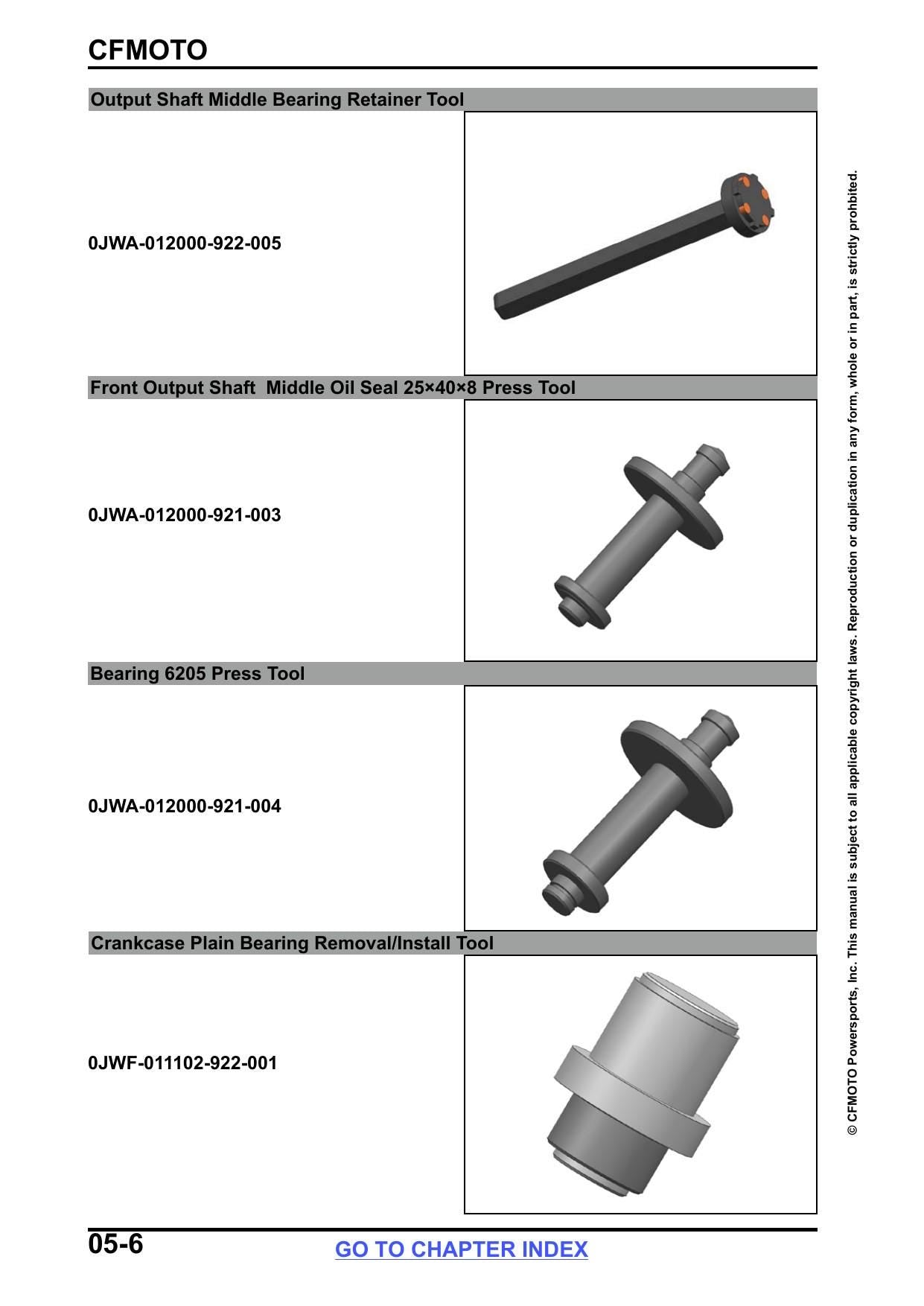 CFMOTO UFORCE 800 XL UTV Service Manual | 2026 - sample page 8