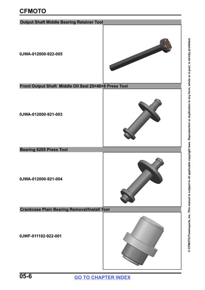 CFMOTO UFORCE 800 XL UTV Service Manual | 2026 - sample page 8