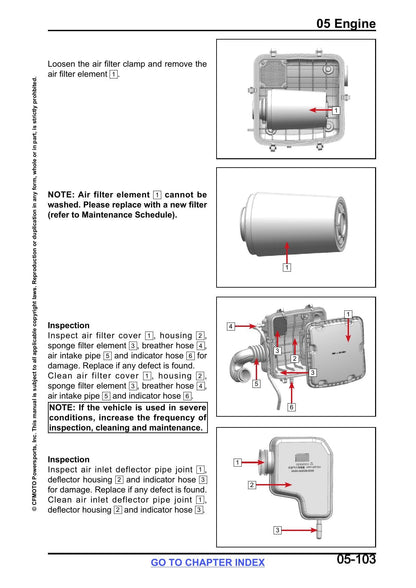 CFMOTO UFORCE 600 UTV Service Manual | 2026 - sample page 6