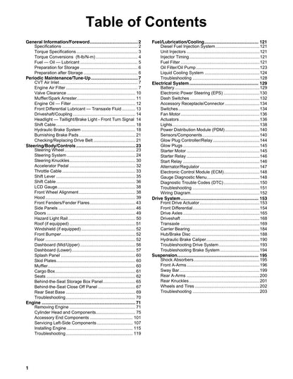 Cushman Hauler 4x4 Crew Diesel Golf Cart Service Manual | 2024-2026 - sample page 6