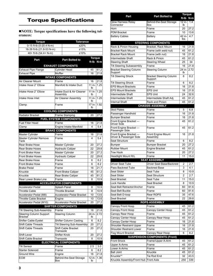 Cushman Hauler 4x4 Crew Diesel Golf Cart Service Manual | 2024-2026 - sample page 8