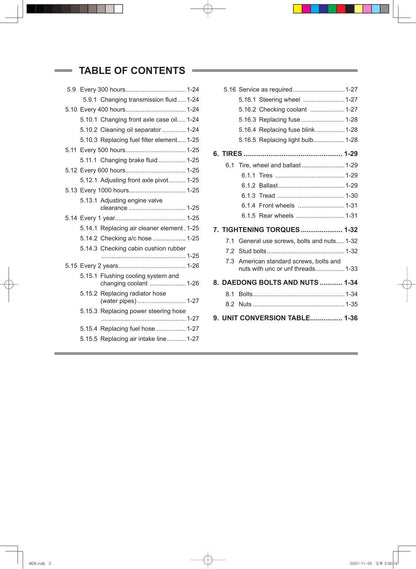 Daedong FX751 Tractor Service Manual | 2007-2011 - sample page 5