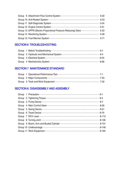 Hyundai R330LC-9S R330NLC-9S Excavator Service Manual | 2013-2017 - sample page 8