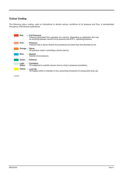 JCB 8080 Midi Excavator Service Manual | 1995-1999 - sample page 7