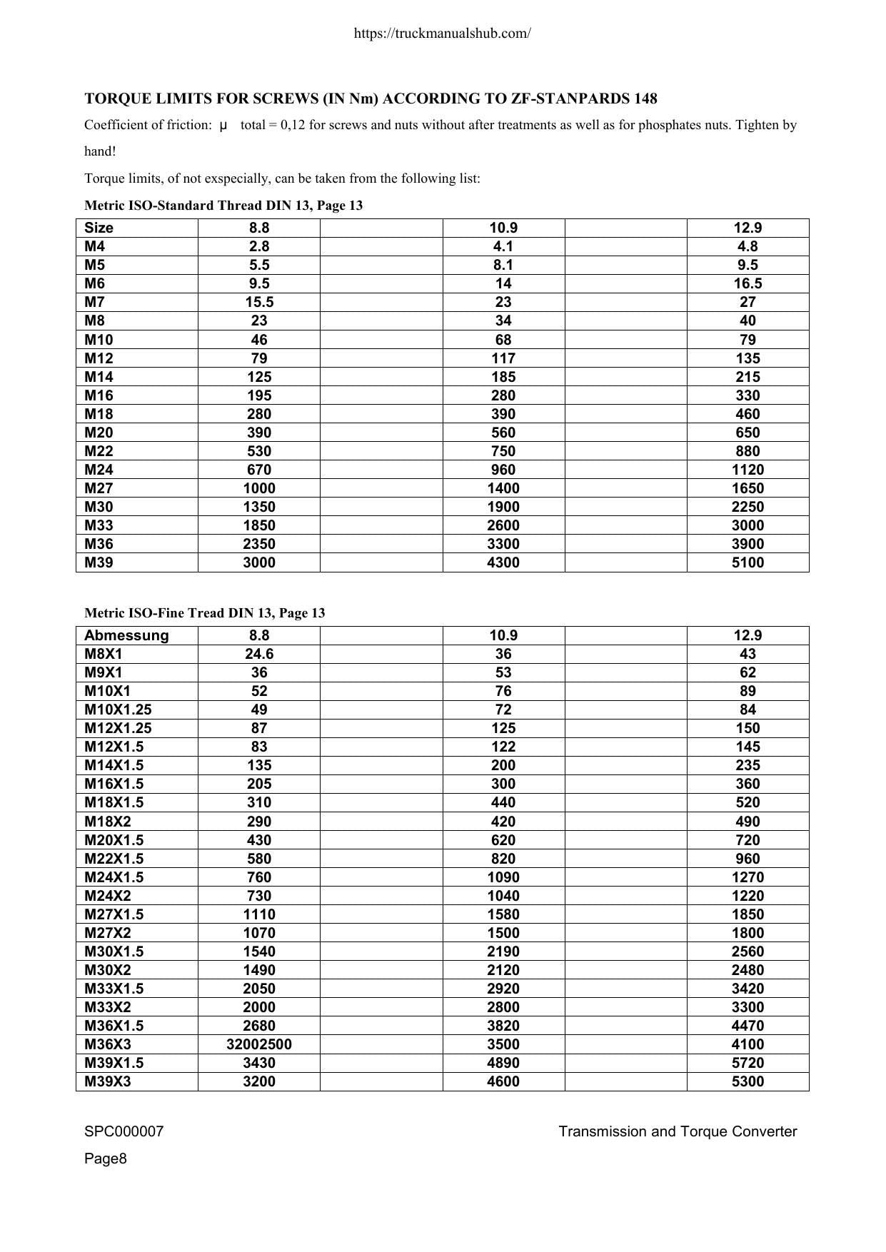 Doosan SD 310 Wheel Loader Service Manual | 2012-2016 - sample page 5