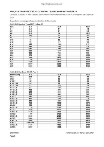 Doosan SD 310 Wheel Loader Service Manual | 2012-2016 - sample page 5