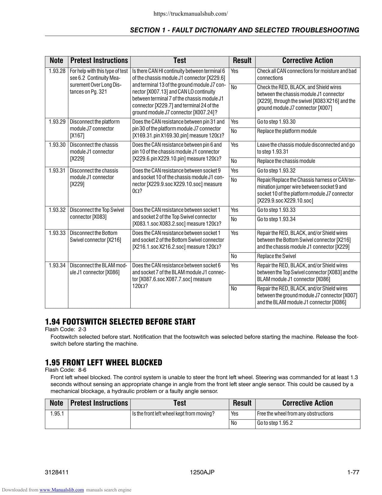 JLG 1250AJP Aerial Work Platform Service Manual | 2007-2011 - sample page 7